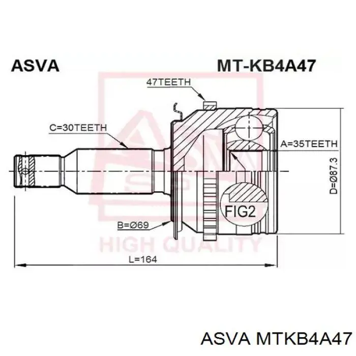 Граната колісна Asva MTKB4A47 ціна, від 39.19 USD