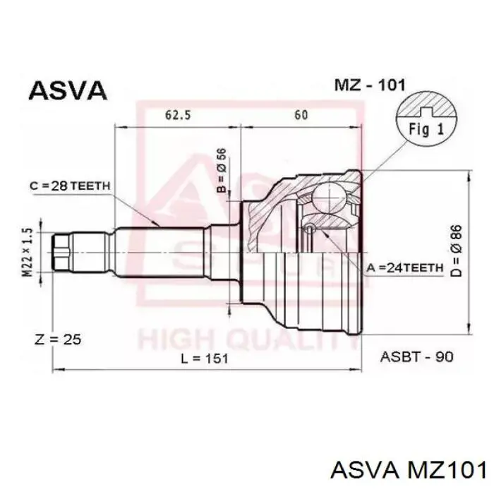 Граната колісна Asva MZ101 ціна, від 32.55 USD