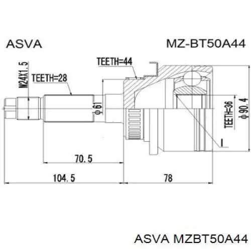 Граната колісна Asva MZBT50A44 ціна, від 86.61 USD
