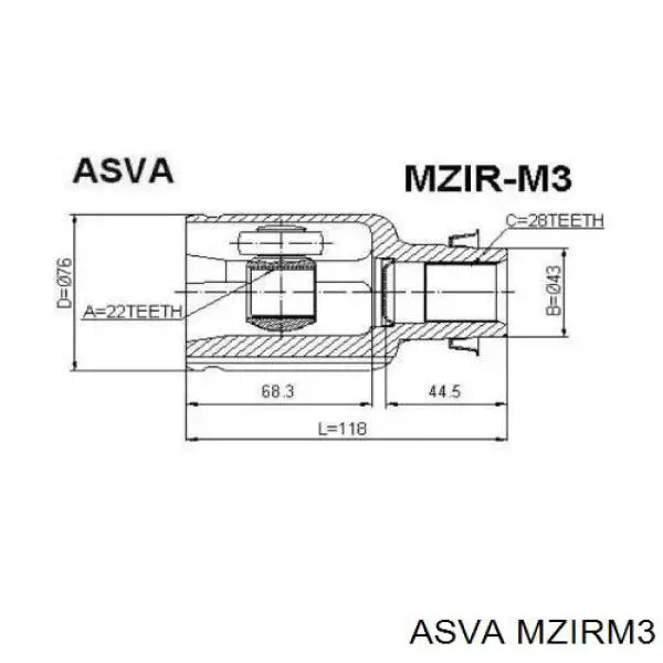 MZIRM3 Asva ШРКШ внутрішній, передній, правий