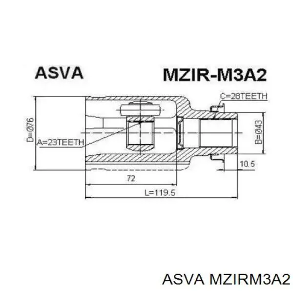 MZIRM3A2 Asva ШРКШ внутрішній, передній, правий