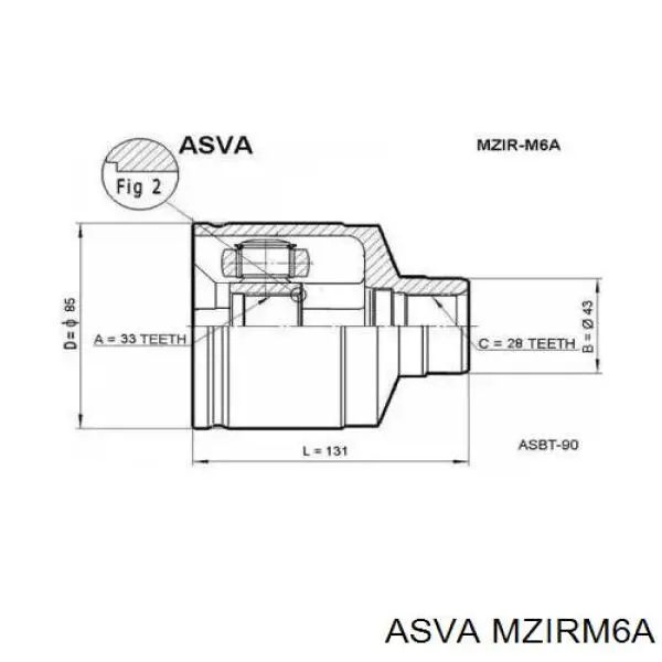 ШРУС внутрішній, передній, правий XXGP072550X Market (OEM)