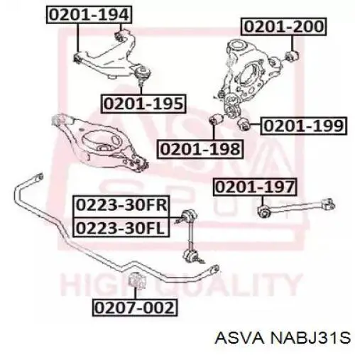 Купити 7701779SX Stellox Сайлентблок передньої підвіски