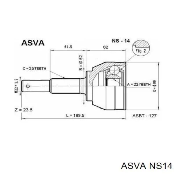 Граната колісна Asva NS14 ціна, від 31.76 USD