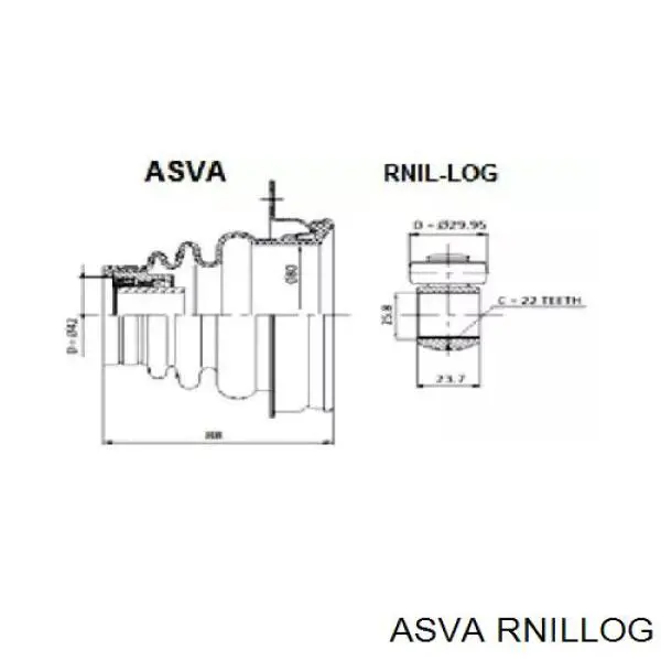 Граната колісна Asva RNILLOG ціна, від 26.35 USD