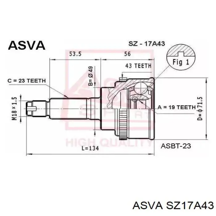 Граната колісна Asva SZ17A43 ціна, від 27.26 USD
