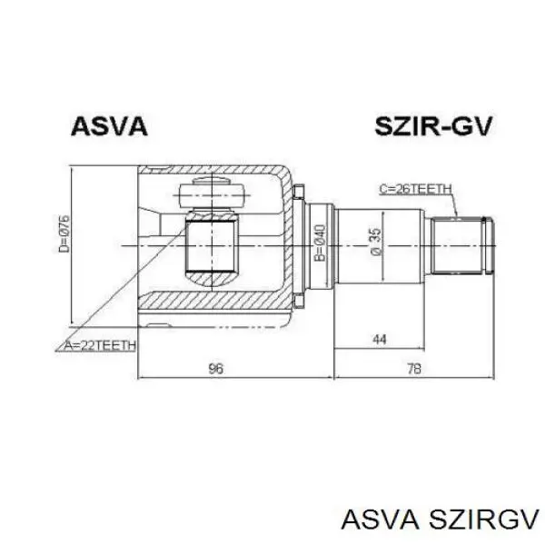 SZIRGV Asva ШРКШ внутрішній, передній, правий