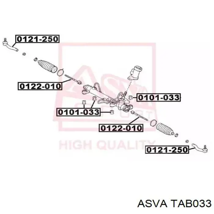 Сайлентблок кріплення рульової рейки TAB033 ASVA
