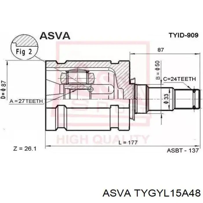 TYGYL15A48 Asva Граната зовнішня
