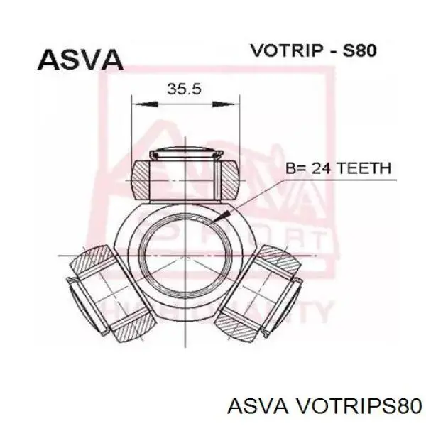 Внутришній трипоїд DP Group SS4125 ціна, від 13.29 USD