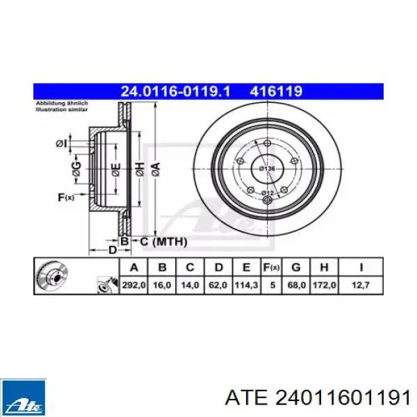 Диск гальмівний задній 24011601191 ATE