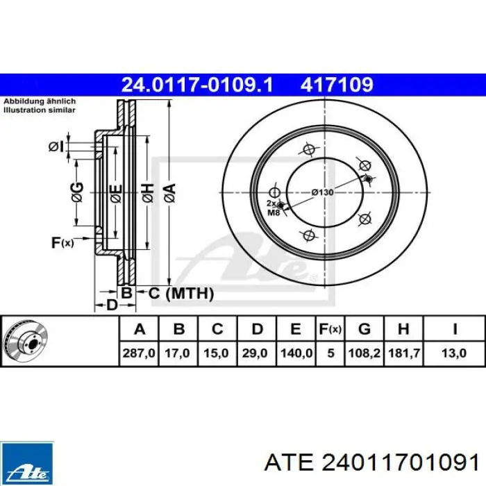 Диск гальмівний передній 24011701091 ATE