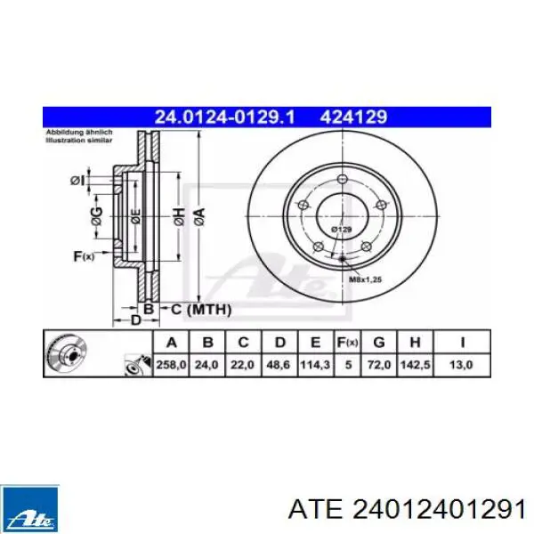 Диск переднього гальма ATE 24012401291 ціна, від 27.87 USD