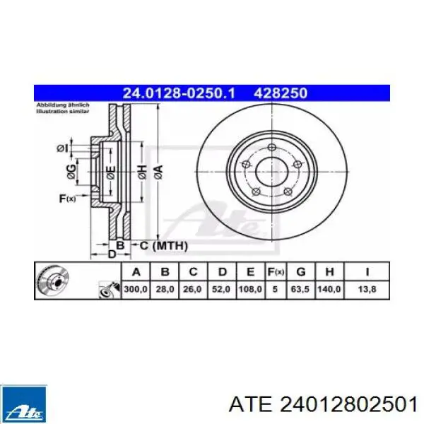 Диск переднього гальма ATE 24012802501 ціна, від 77.51 USD