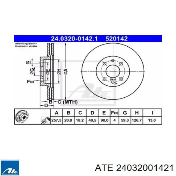 Диск переднього гальма ATE 24032001421 ціна, від 27.79 USD