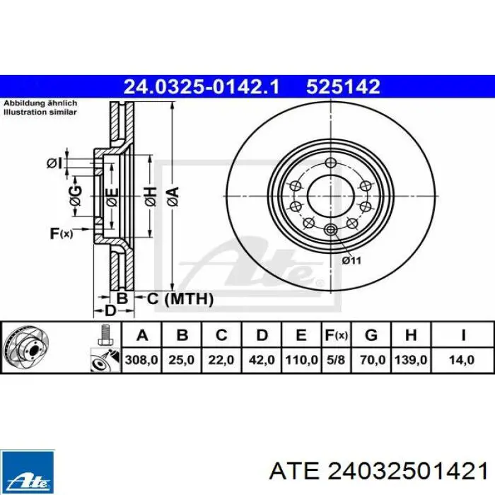Диск переднього гальма ATE 24032501421 ціна, від 50.90 USD