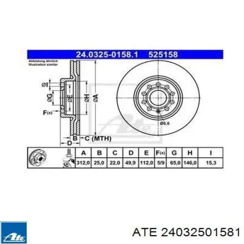 Диск переднього гальма ATE 24032501581 ціна, від 88.15 USD