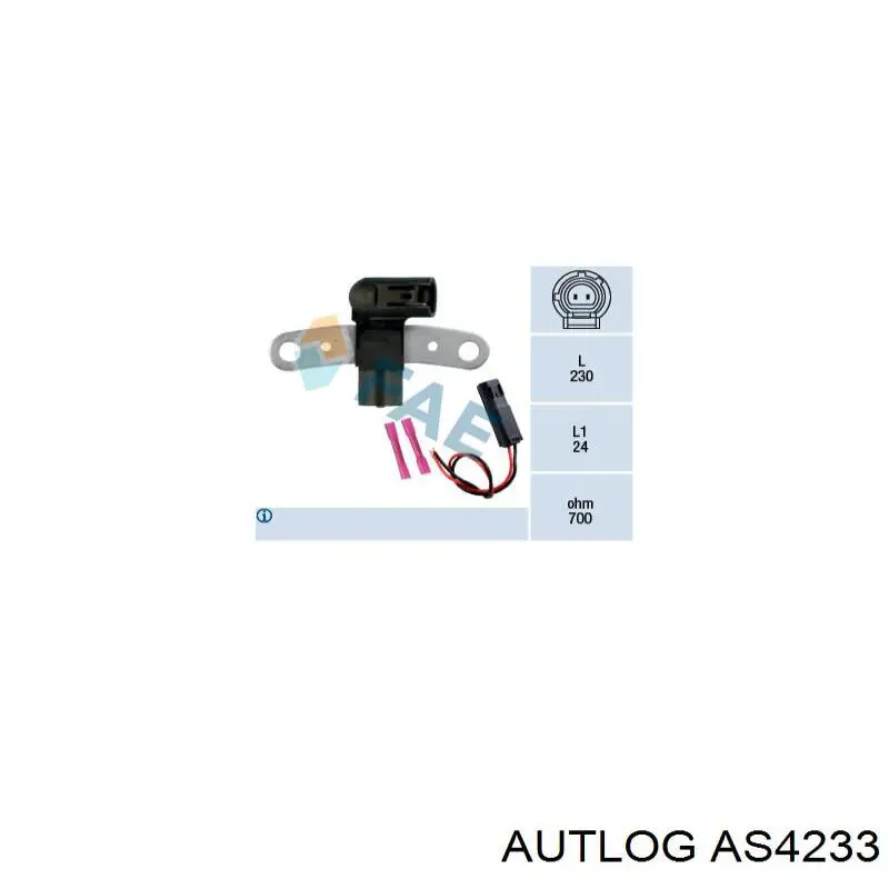 AS4233 Autlog ДПКВ