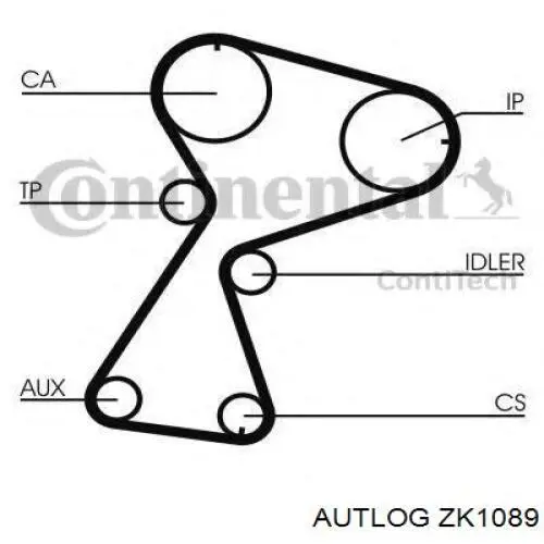 Комплект ГРМ ZK1089 Autlog