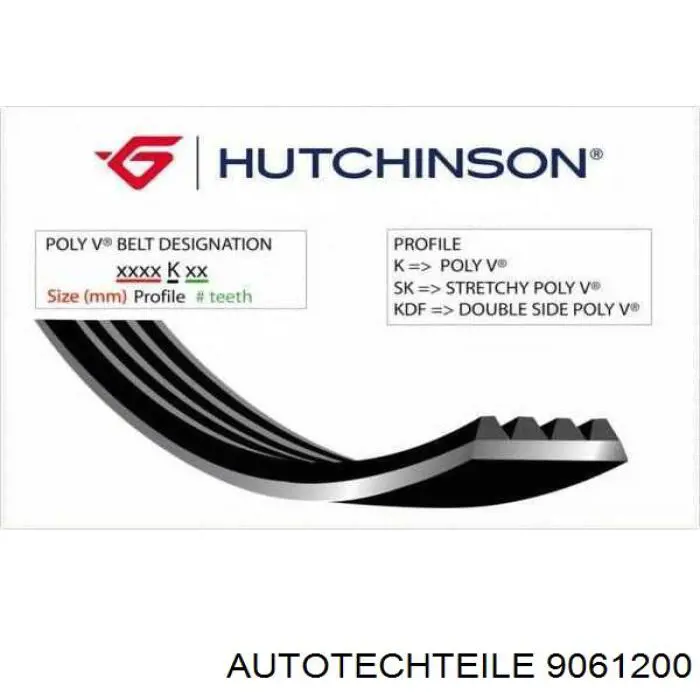 Клиновий ремінь Autotechteile 9061200 ціна, від 7.97 USD