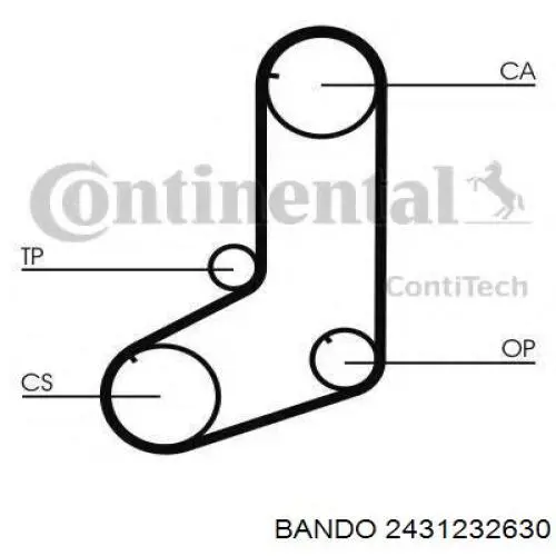 2431232630 Bando Ремінь двигуна