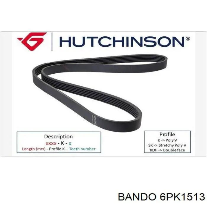 Ремінь генератора S2521227400 Hyundai/Kia
