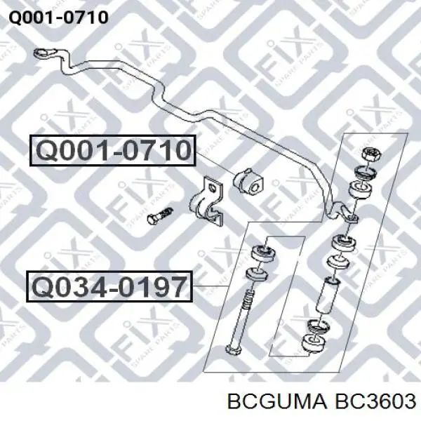 BC3603 Bcguma Втулка стабілізатора переднього