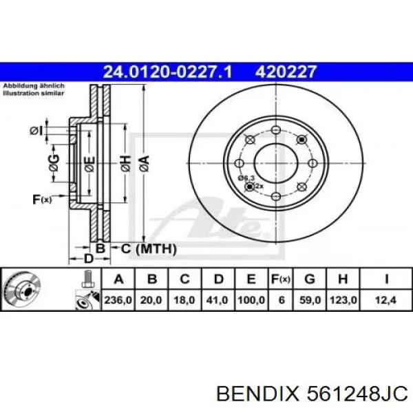 561248JC Jurid/Bendix Гальмо дискове переднє