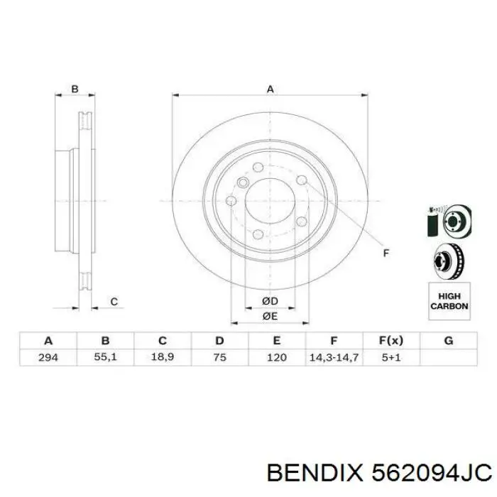 Диск гальмівний задній Jurid/Bendix 562094JC