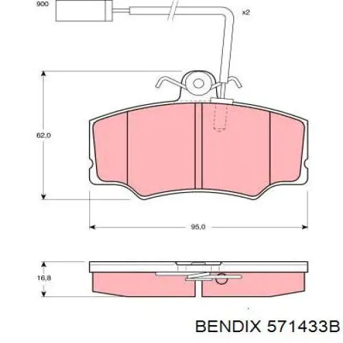571433B Jurid/Bendix колодки гальмівні передні, дискові