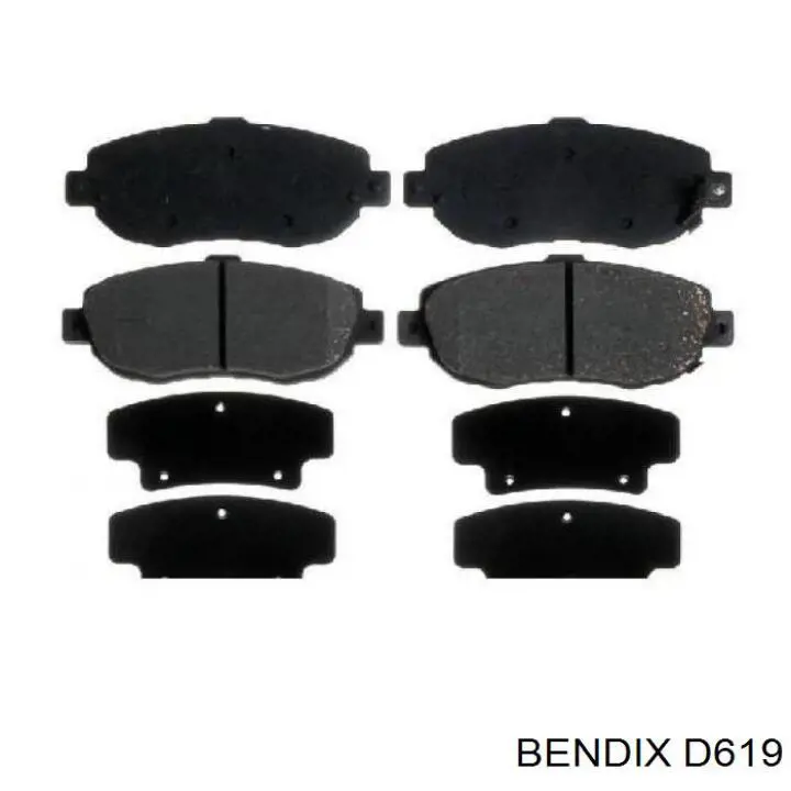  Jurid/Bendix D619 ціна, від 12.63 USD