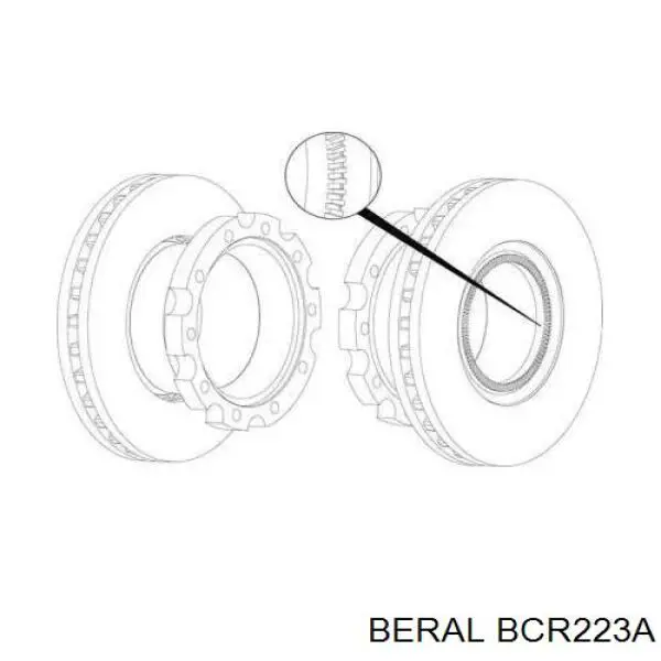 Купити BCR223A Beral Диск заднього гальма