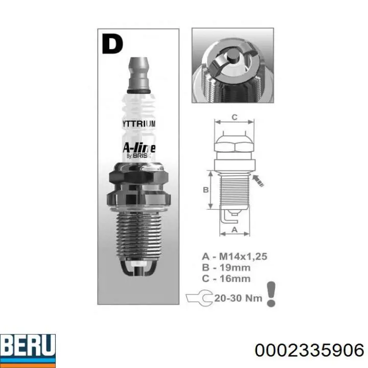 Свічки автомобільні Beru 0002335906 ціна, від 2.79 USD