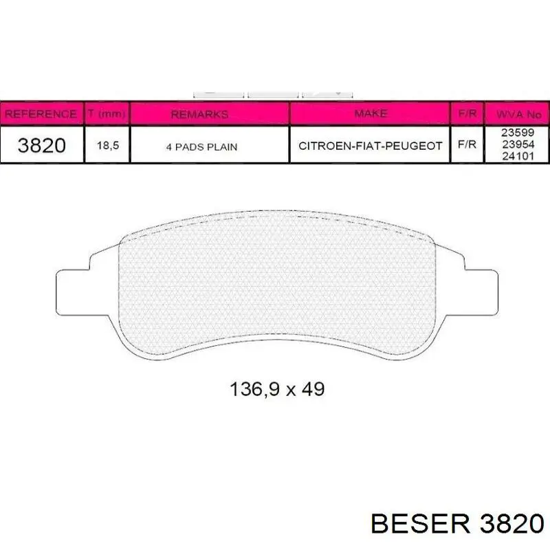 Колодки гальмівні передні, дискові 3820 Beser