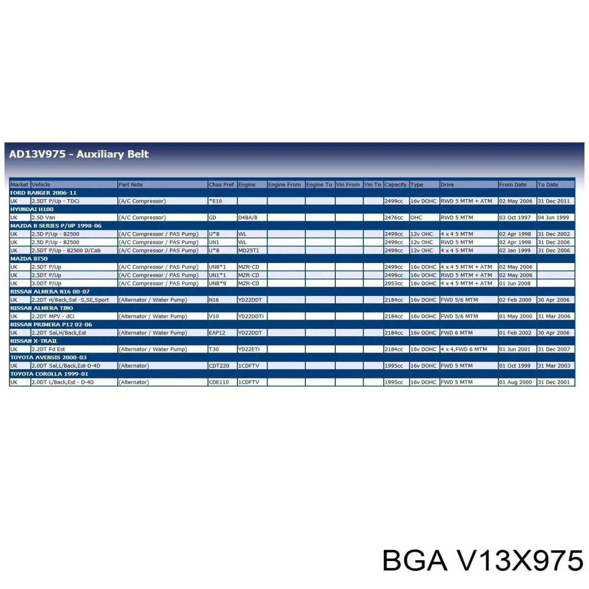 Купити V13X975 BGA Ремінь генератора
