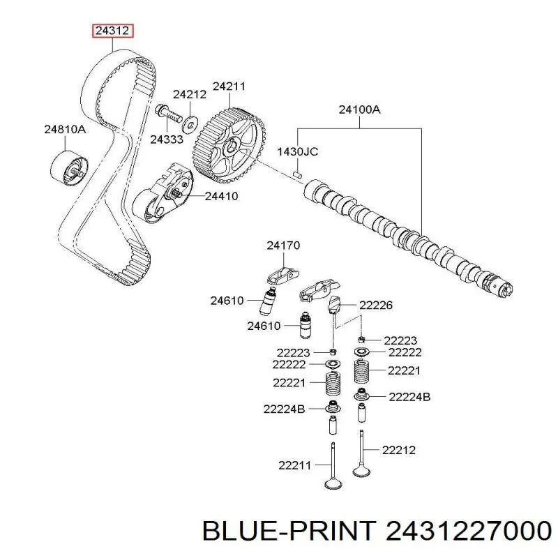 Ремінь ГРМ 2431227000 Blue Print