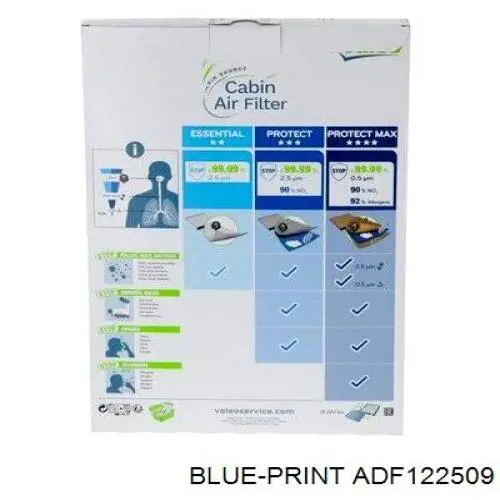 Фільтр повітряний обігрівача Blue Print ADF122509 ціна, від 6.64 USD