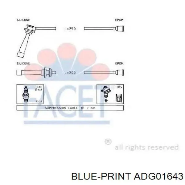 ADG01643 Blue Print кабель високовольтний, циліндр №1