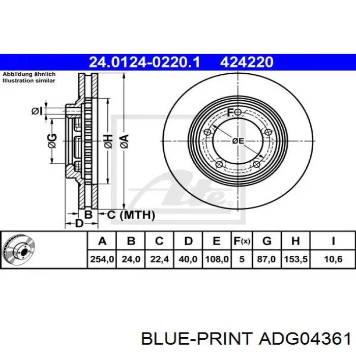 Гальмівні диски передні ADG04361 Blue Print