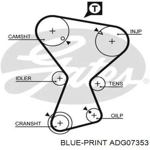 Комплект ГРМ K015375XS Gates
