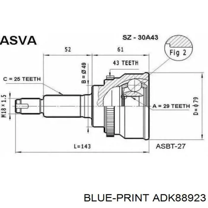 Граната колісна Blue Print ADK88923 ціна, від 16.91 USD