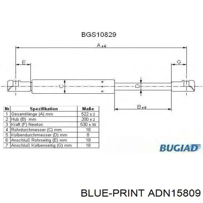 Амортизатор двері задньої Blue Print ADN15809 ціна, від 5.64 USD