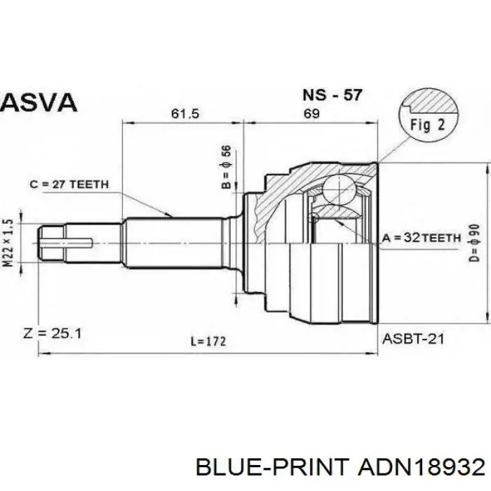Граната колісна Blue Print ADN18932 ціна, від 62.75 USD