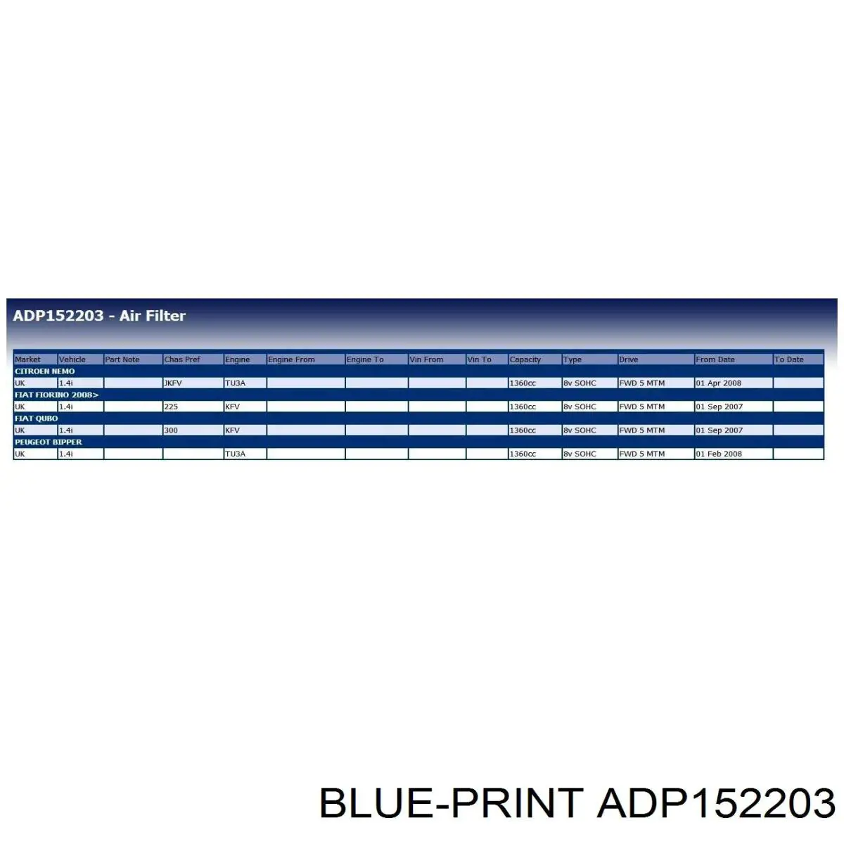 Купити B2C054PR JC Premium Автомобільний фільтр повітря