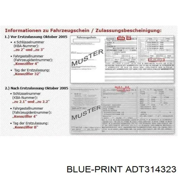 ADT314323 Blue Print бігунок (ротор розподільника запалювання)