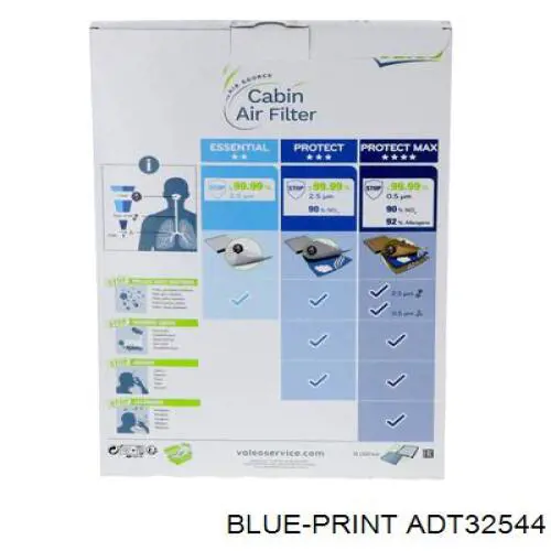 Фільтр салону ADT32544 Blue Print