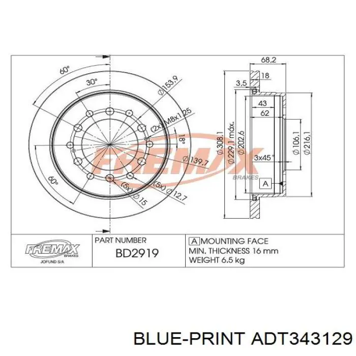 Гальмівні диски 83076127 R1 Concepts