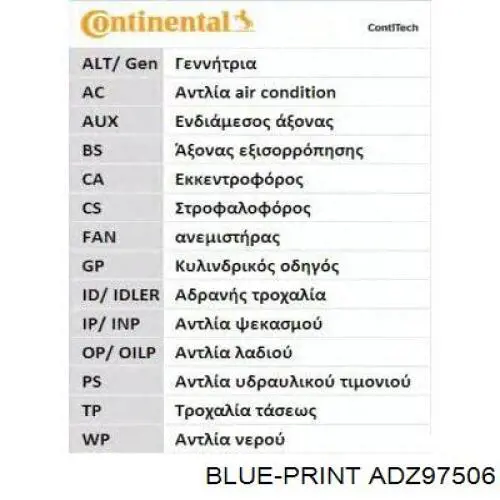 Ремінь ГРМ 94380679 Opel