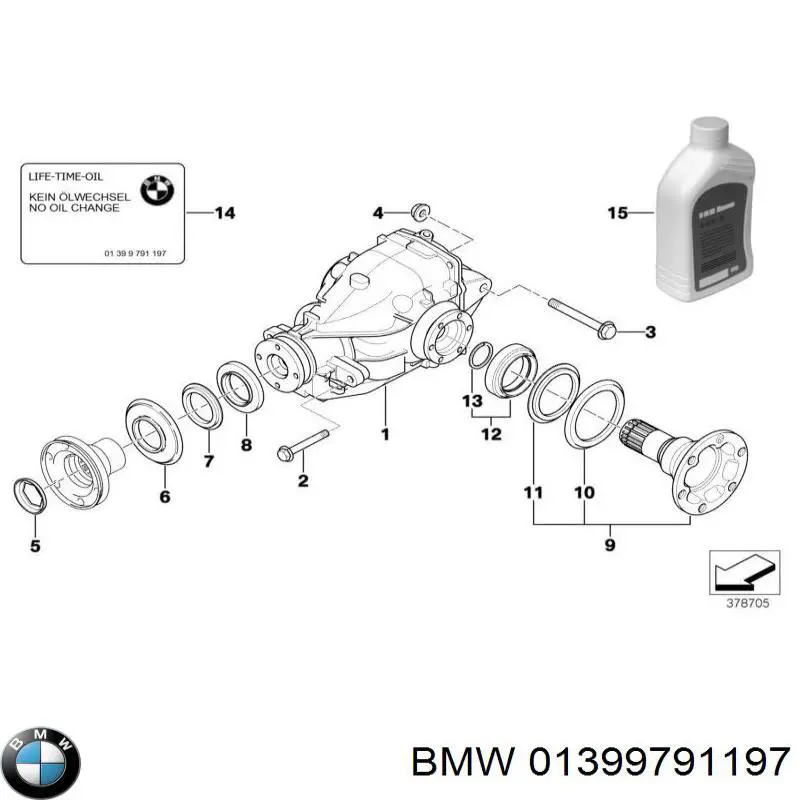  1399791197 BMW