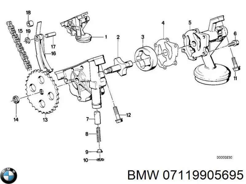  7119905695 BMW